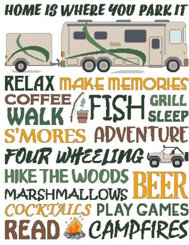 (image for) Home Is Where You Park It - Motorhome