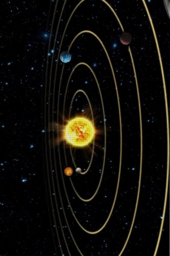 (image for) Ring of Planets Patterned Cross Stitch Fabric