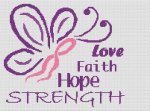 Cancer Strength