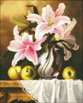 (image for) Still Life With Pears
